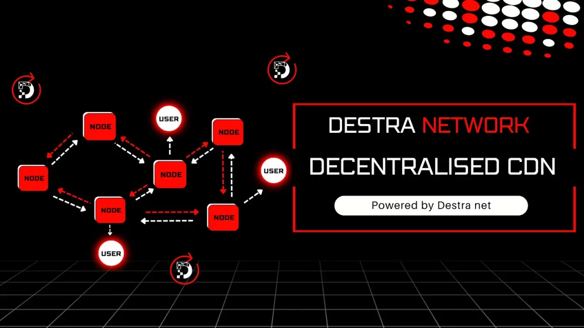 Potansiyel Binance Listelemesi Bekleyen Projeler