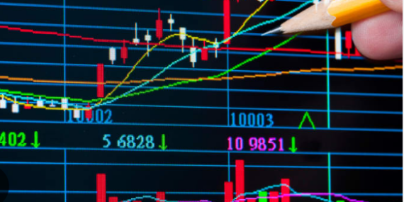 BİST-100’de Teknik Analiz: 11,088 Zirvesindeki Zayıflama Devam Ediyor