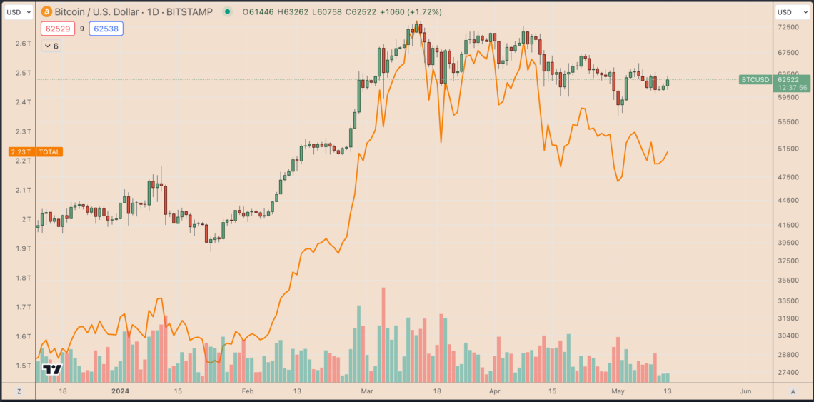 Metaplanet'in Bitcoin Hamlesi