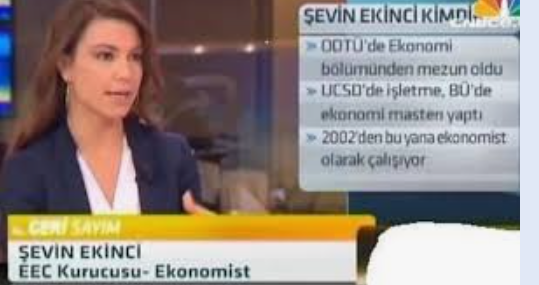 Dolar 20 TL’ye Yükselir mi? | Ekonomist Şevin Ekinci ve Ekonomi Yazarı Bora Erdin Soruyu Yanıtlıyor