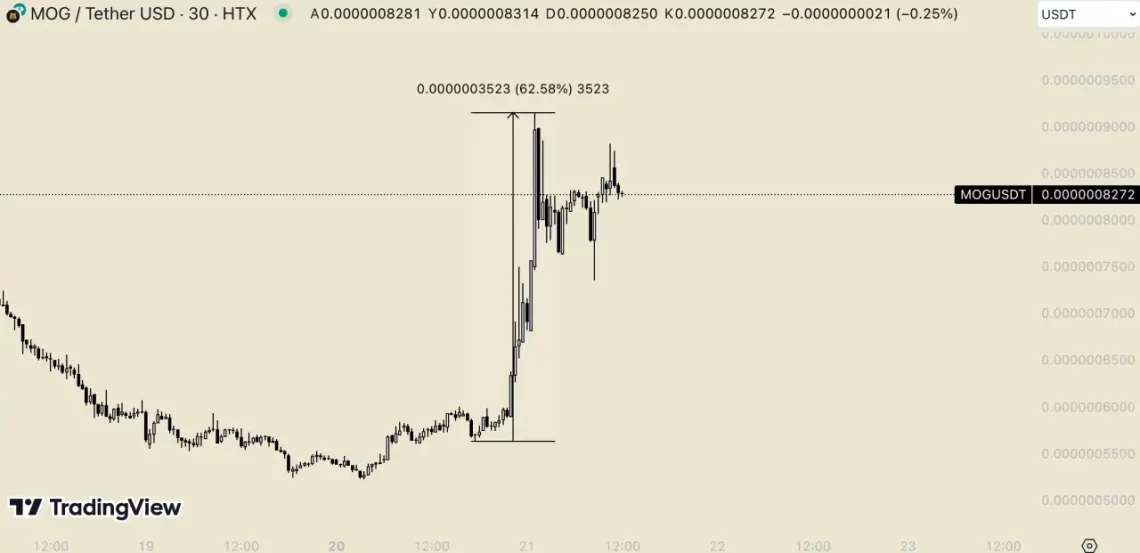Spot ETH ETF'leri ve Kripto Piyasasındaki Etkisi