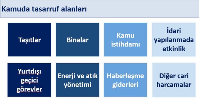 İçerik