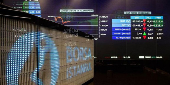 Yabancı Yatırımcıların Türkiye’deki Yatırımları ve Güven Artışı