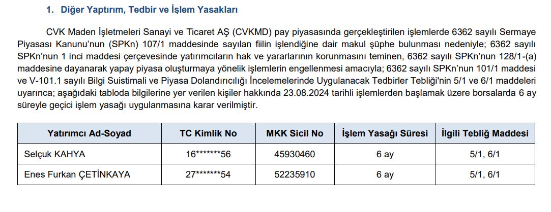 SPK Haftalık Bülteni: Yatırımcı Haklarının Korunması