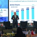 borsa-istanbul-200den-fazla-buyuk-sanayi-sirketini-davet-etti-v5zwwcs7.jpg