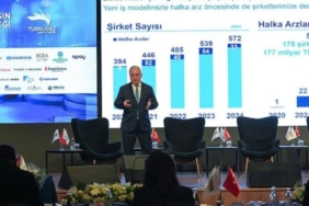 borsa-istanbul-200den-fazla-buyuk-sanayi-sirketini-davet-etti-v5zwwcs7.jpg